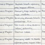 Fragment Inwentarza Archiwum Fotograficznego