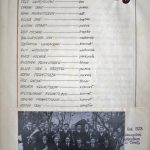 Orkiestra Związku Zawodowego Kolejarzy Rzeszoww 1927 fot ze zbioru Jana Robaka701